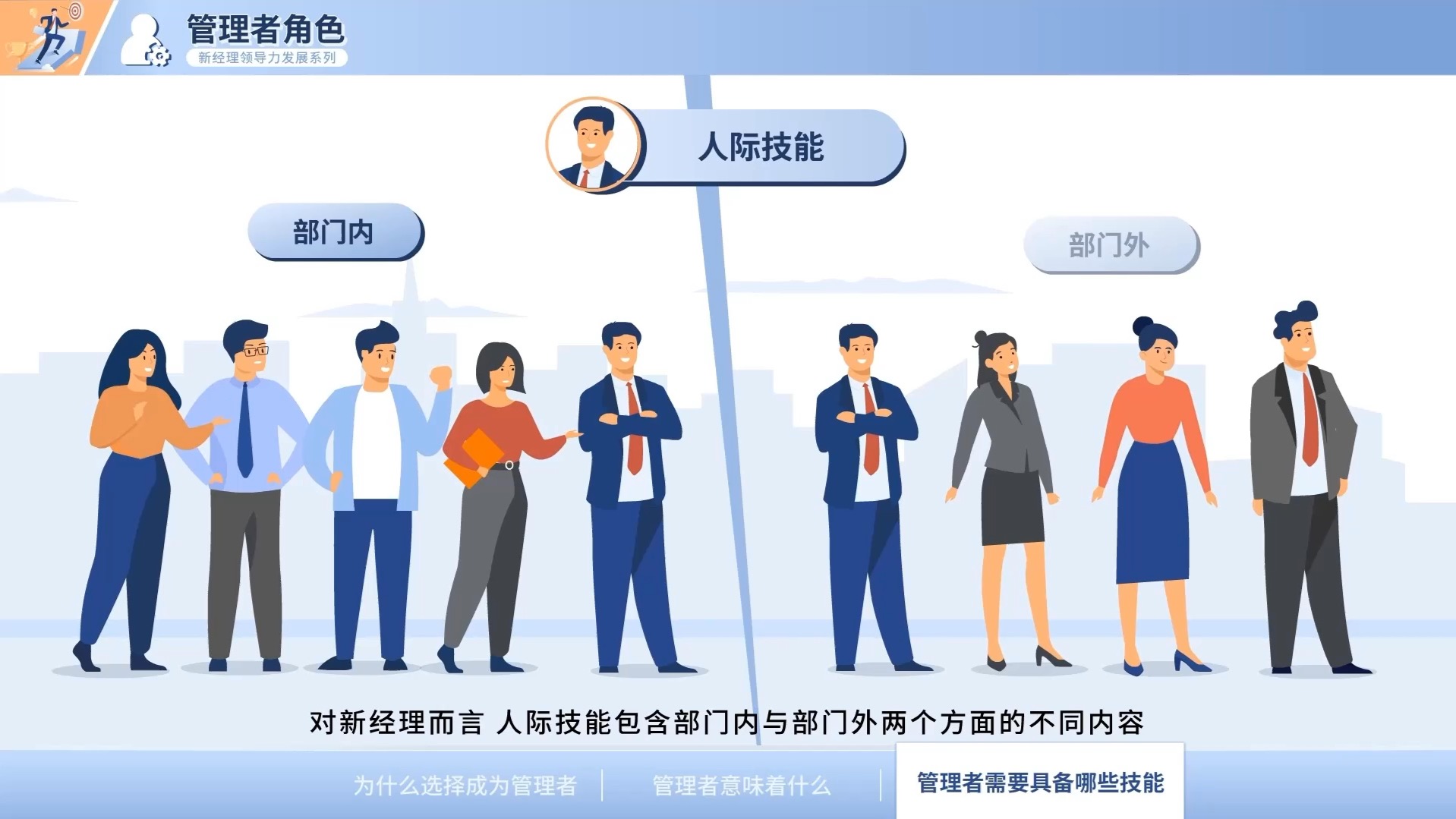 微课定制新经理人应该具备人际关系技能有哪些?哔哩哔哩bilibili