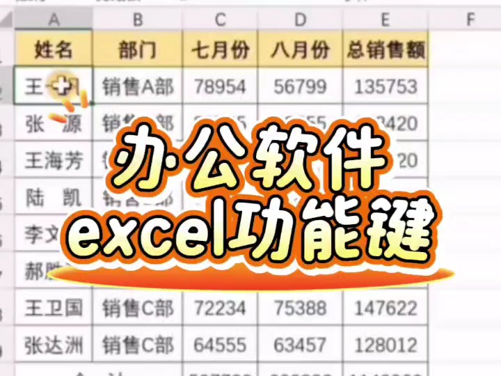 哈尔滨办公软件培训 办公软件小技巧 平面设计、UI设计、全屋定制、平面设计、UI设计、全屋定制、整屋定制、电商运营、办公自动化、全媒体运营、电商...