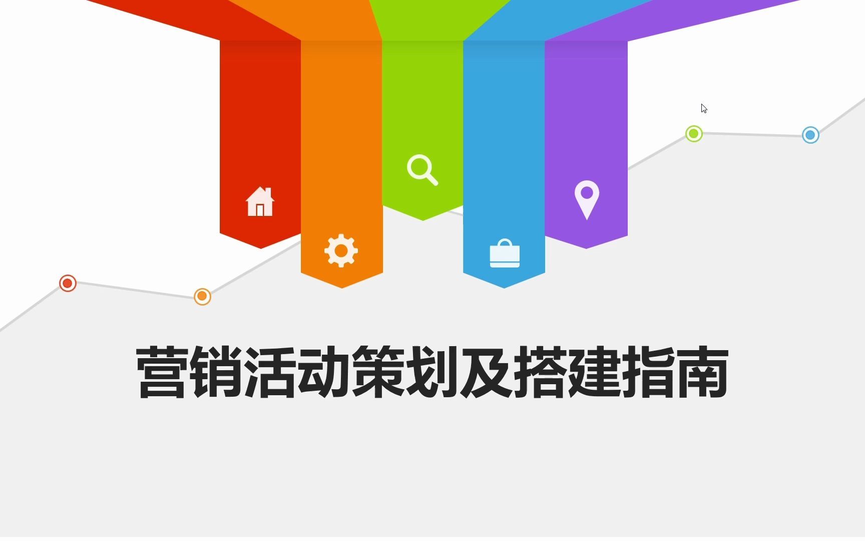 数字营销云线上推广活动促销策划方案操作教程哔哩哔哩bilibili