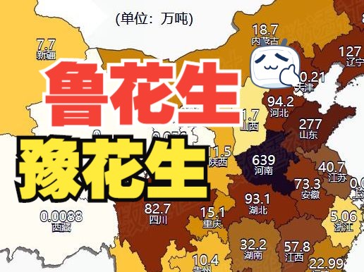 鲁花生PK豫花生?全国各省花生产量哔哩哔哩bilibili