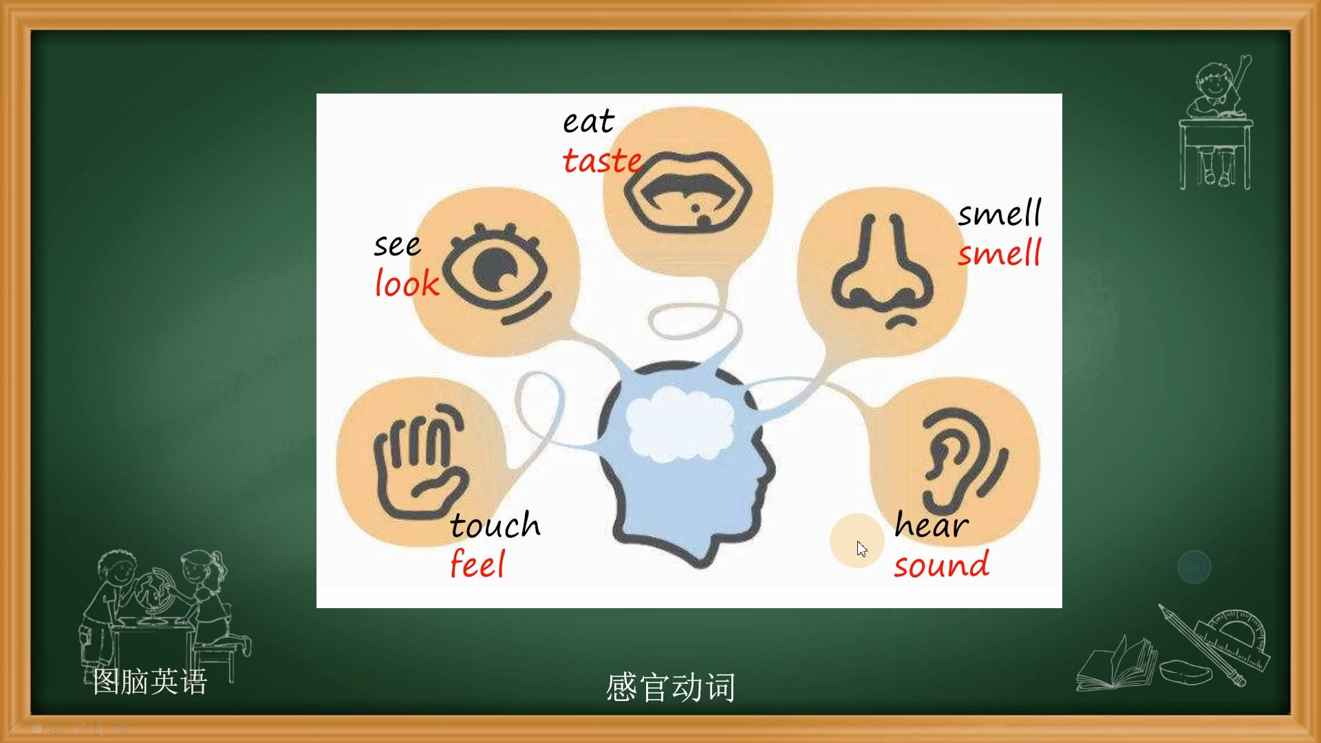 英语语法 之 感官动词总结
