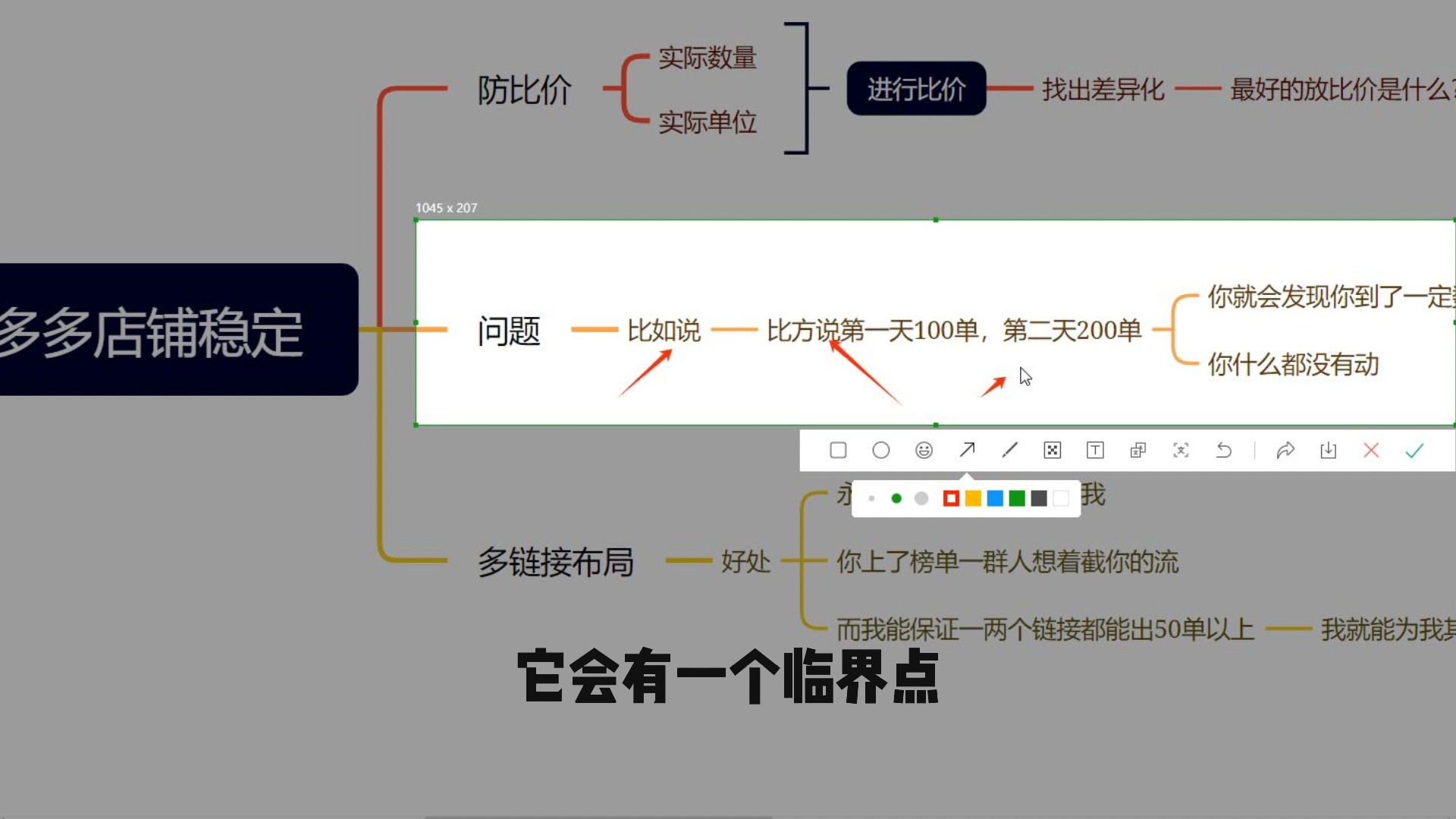 一分钟教你怎么让拼多多稳定提升,90%的人都不懂真正的含义和操作,如何利用防比价和多链接布局稳定提升店铺哔哩哔哩bilibili