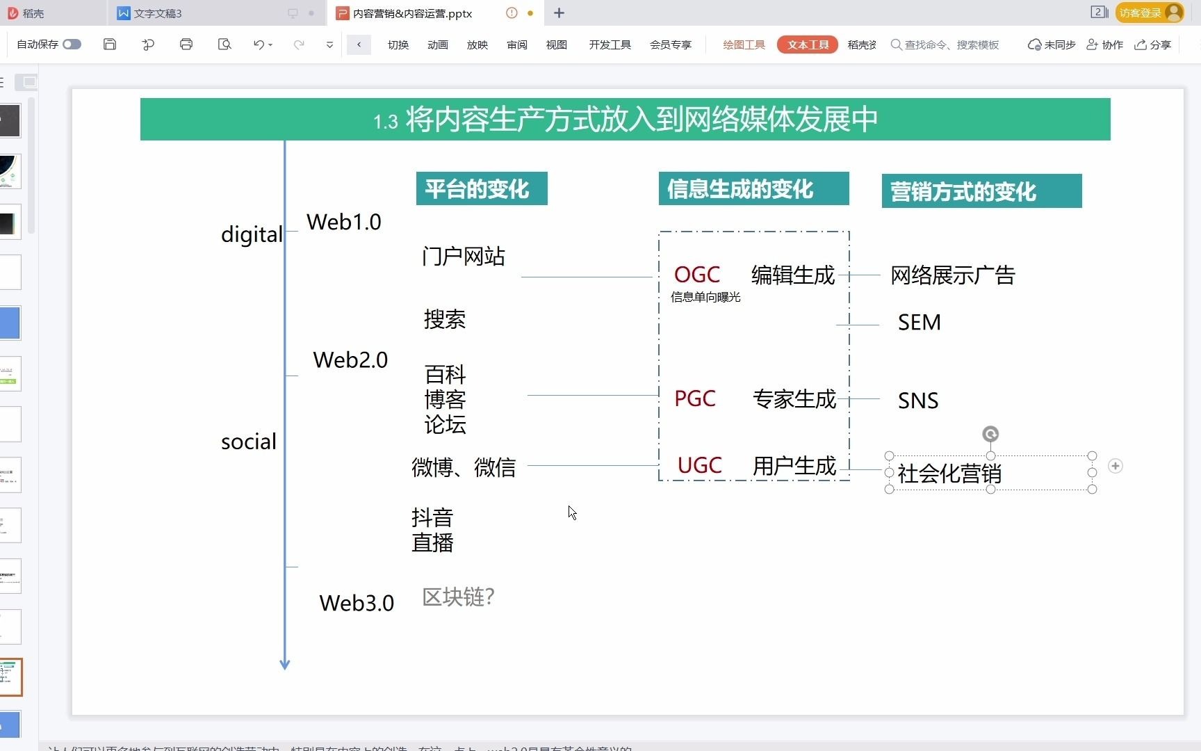 socialwiki职业训练营:互联网发展&内容营销哔哩哔哩bilibili