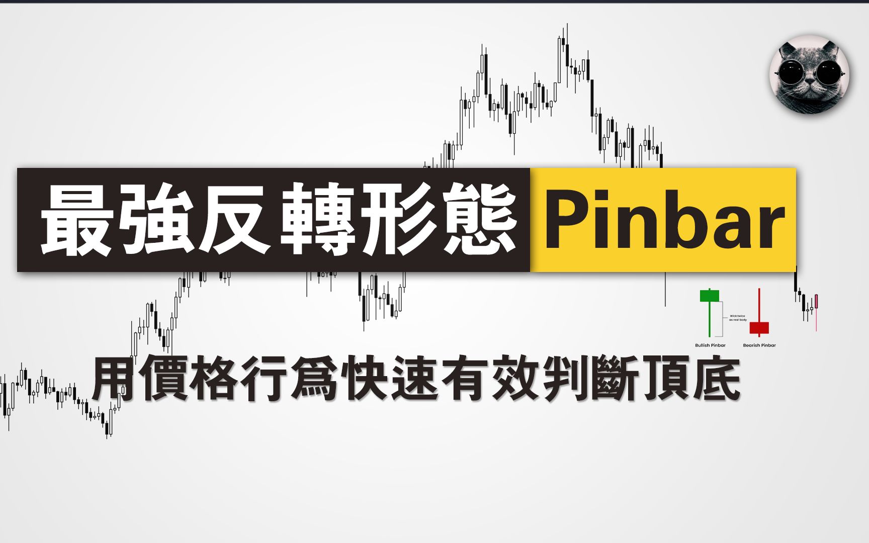 裸K交易最强反转形态pinbar,用价格行为快速有效判断顶底哔哩哔哩bilibili