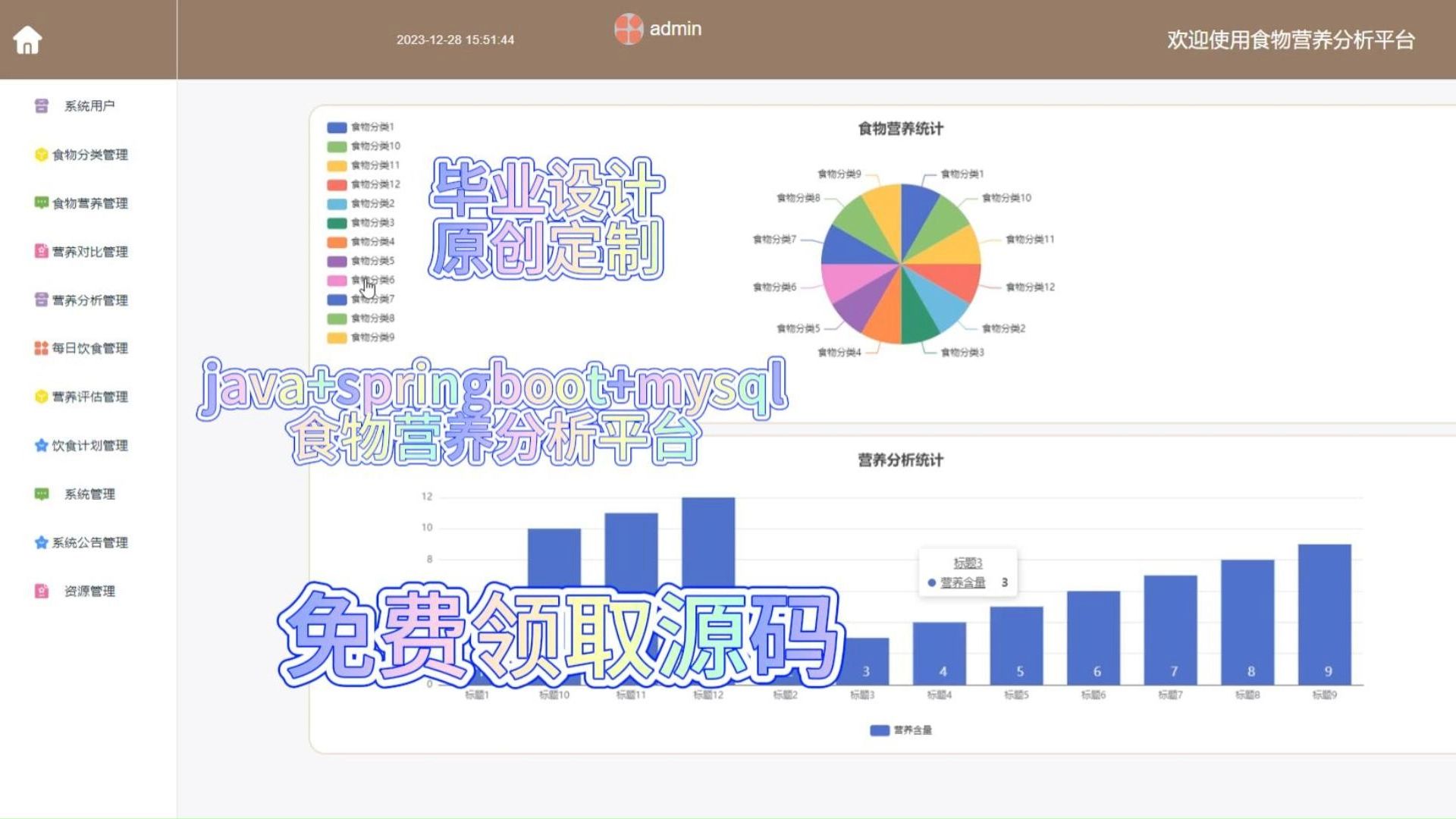 【原创定制~毕设源码文案分享】springboot食物营养分析平台[75335],毕设全套定制:含开题报告、任务书、中期报告、LW(查重)等文案哔哩哔哩...