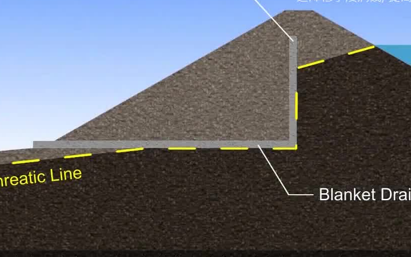 土石坝的三种主要破坏形式哔哩哔哩bilibili