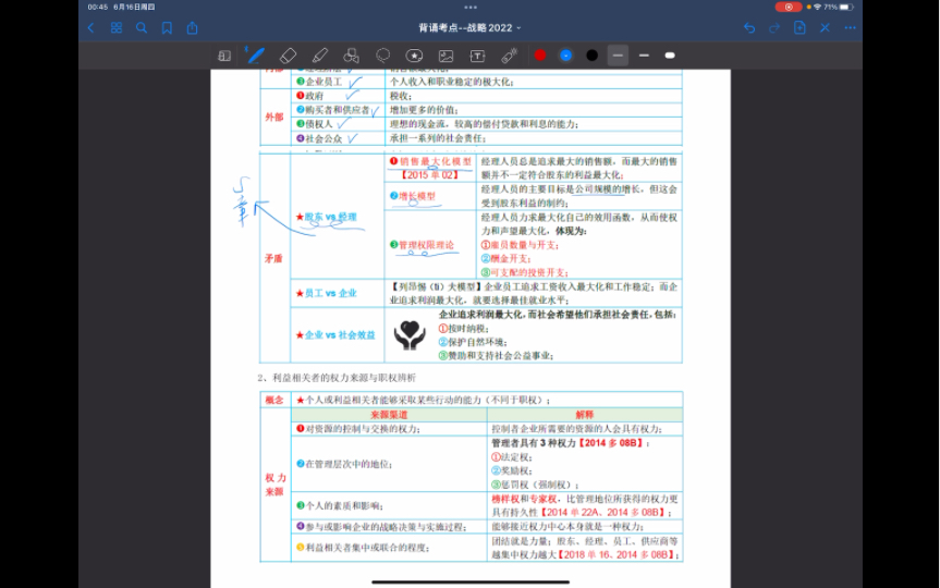 [图]CPA2022公司战略考点串讲—第1章战略与战略管理