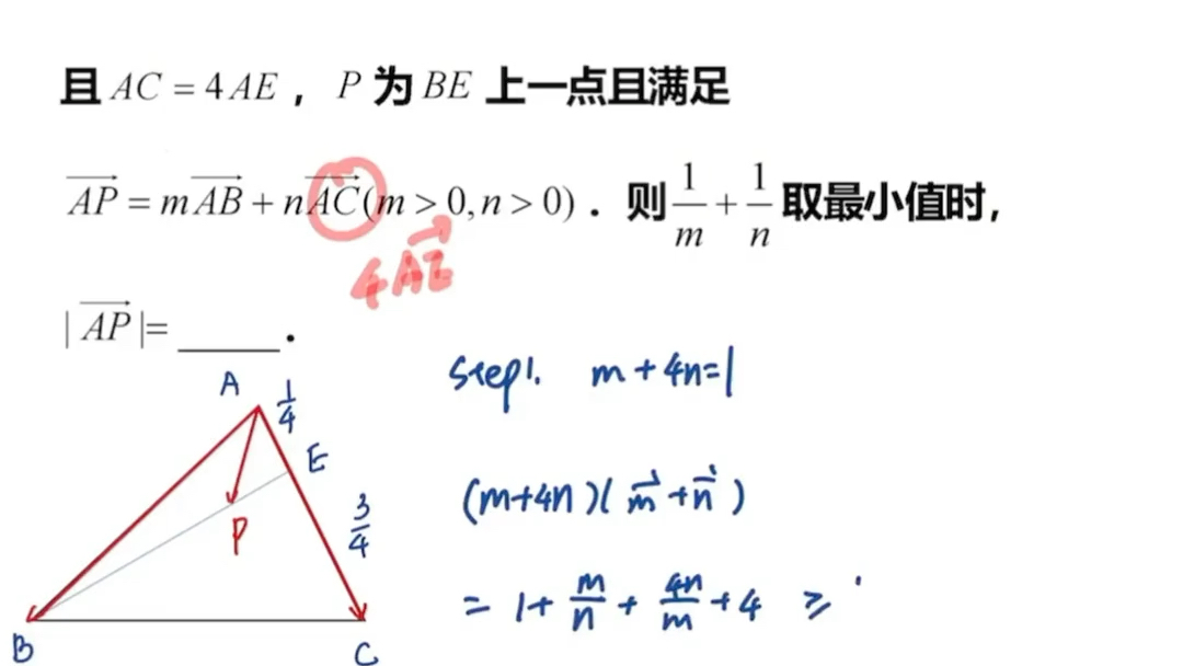 科学备考简化答题到底是什么?哔哩哔哩bilibili