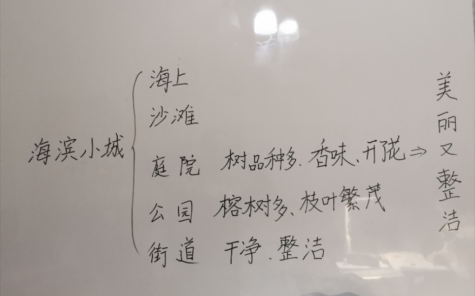 [图]教师公招面试试讲《海滨小城》