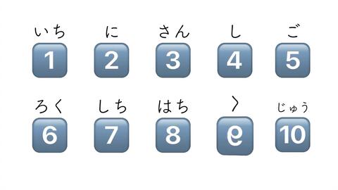 楊老師基礎日本語 数字 時間 存在 五十音學完後的下ㄧ課 哔哩哔哩 Bilibili