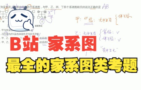 遗传家系图各类考题汇总【高中生物】【家系图】【遗传图谱】哔哩哔哩bilibili