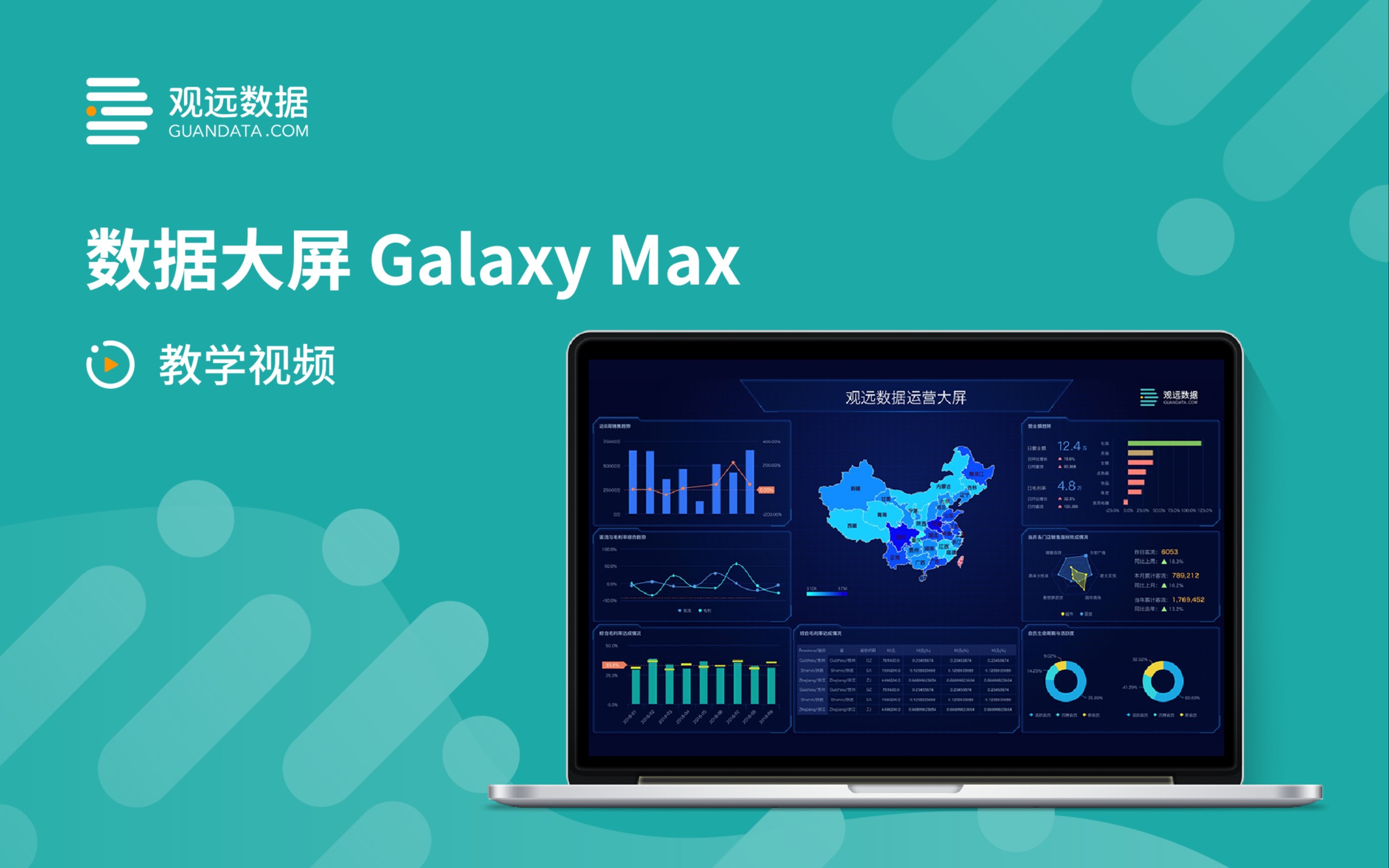 【观远数据BI官方教程】GalaxyMax 数据大屏哔哩哔哩bilibili