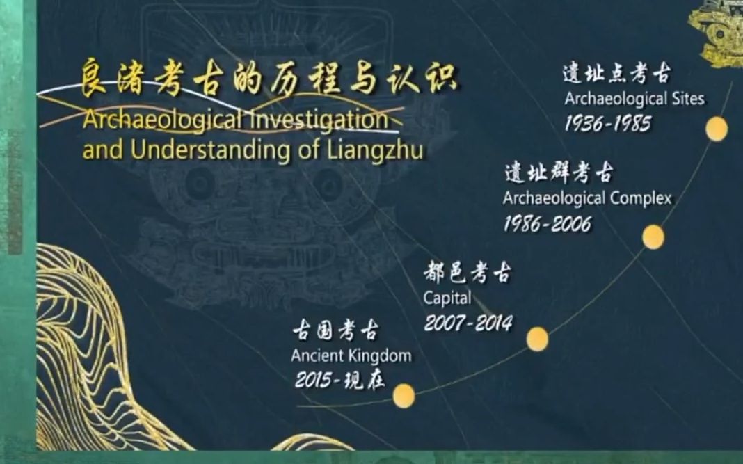 良渚与剑桥 世界遗产保护管理对谈 浙江省文物考古研究所哔哩哔哩bilibili