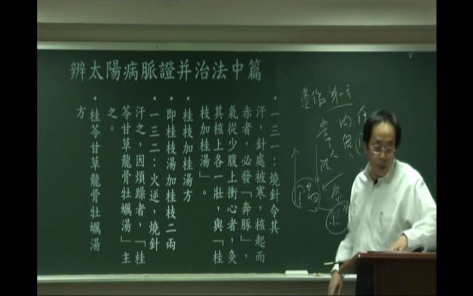 202倪海厦伤寒论少阳症奔豚是指患者自觉有气从少腹上冲胸咽的一种病证(1、破伤风,2、便秘时被惊吓)哔哩哔哩bilibili