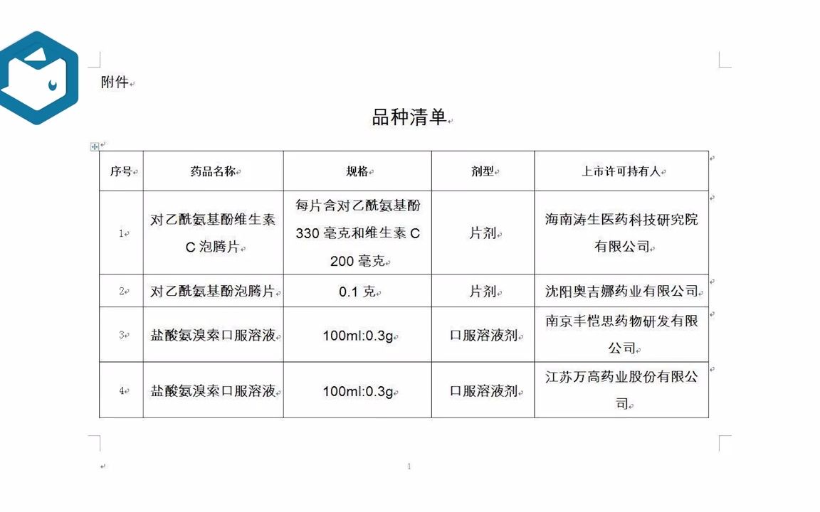 【疫情防控】国家药监局:13个新冠病毒感染对症治疗药物获批上市(2023年1月3日媒体消息转载)哔哩哔哩bilibili