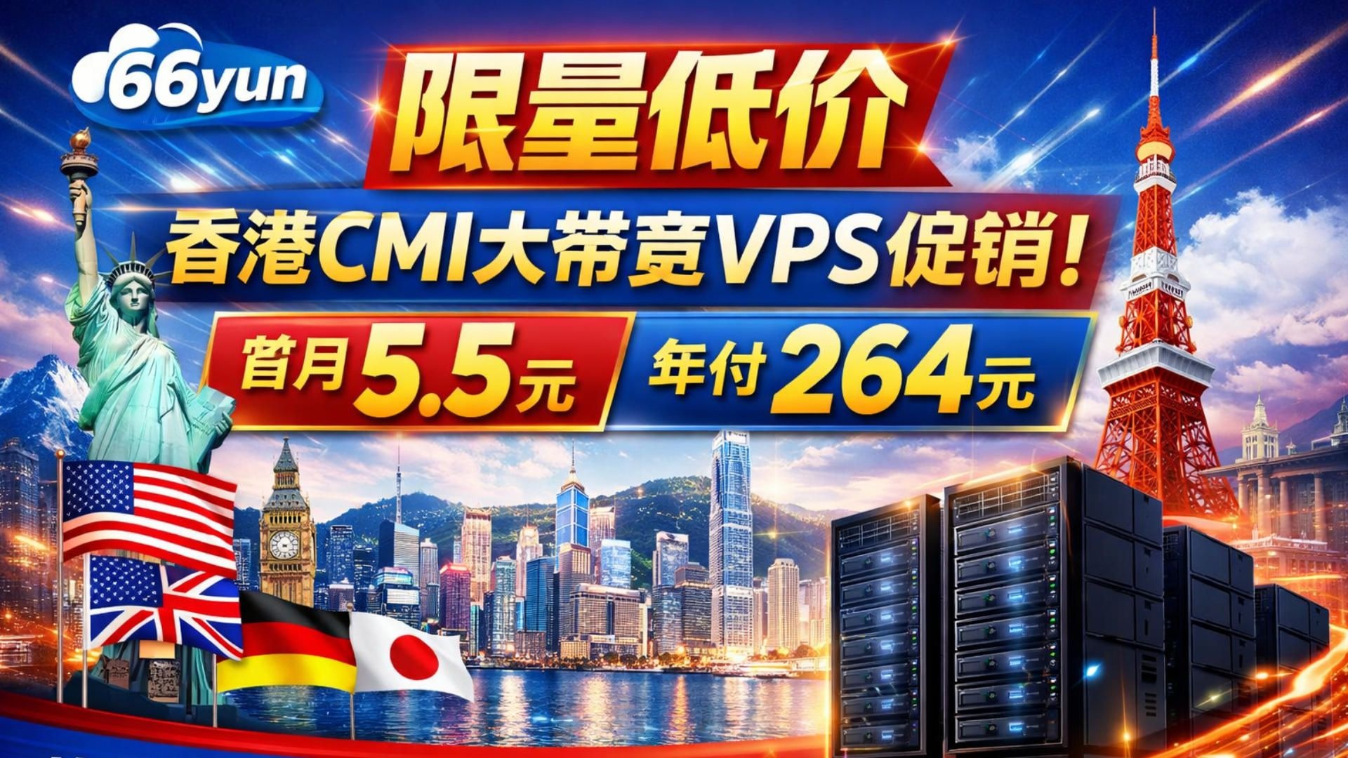 【限量低价】六六云香港CMI大带宽VPS促销:首月5.5元、年付264元,覆盖英美德双ISP与日韩原生IP