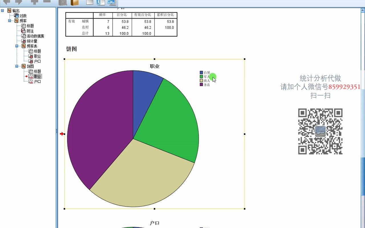 SPSS医学统计分析描述性分析5分类资料的描述性分析构成比频率频数饼图哔哩哔哩bilibili