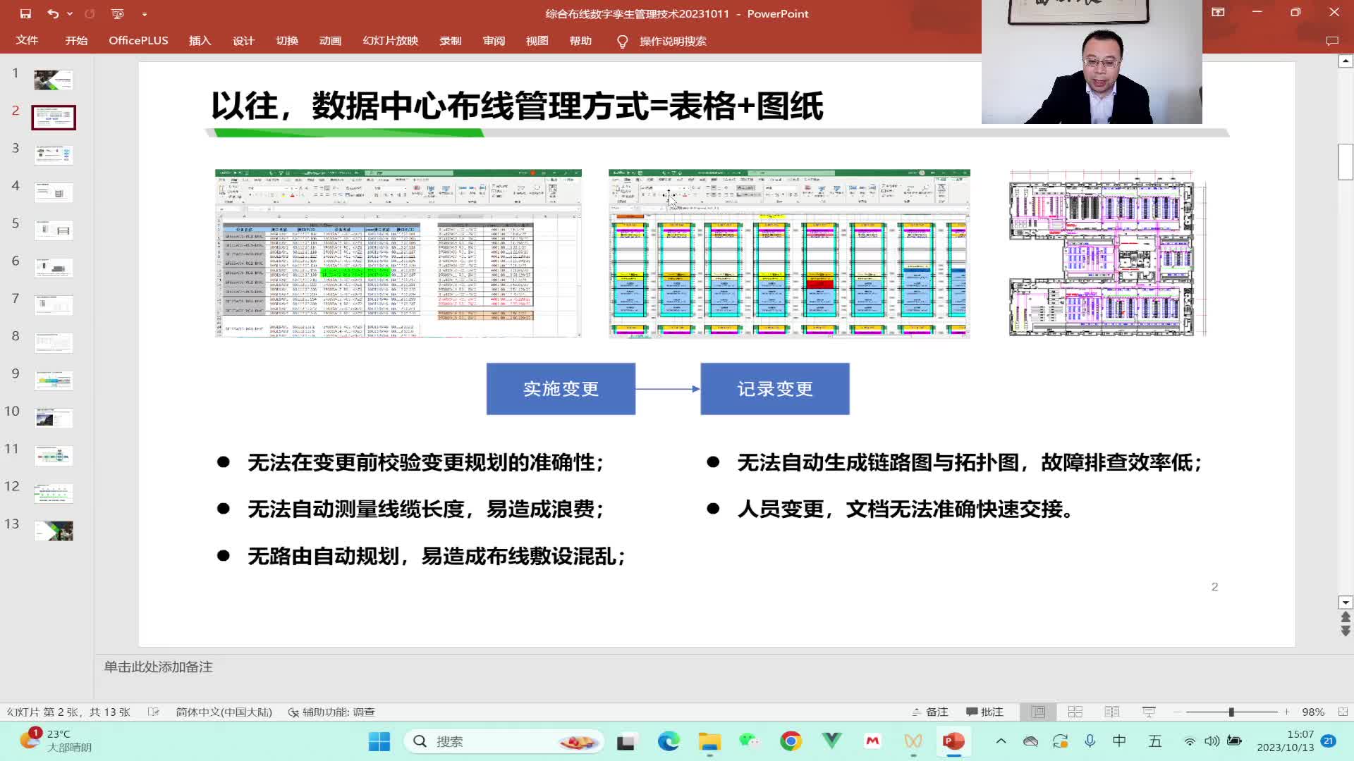 [图]综合布线数字孪生管理技术_1