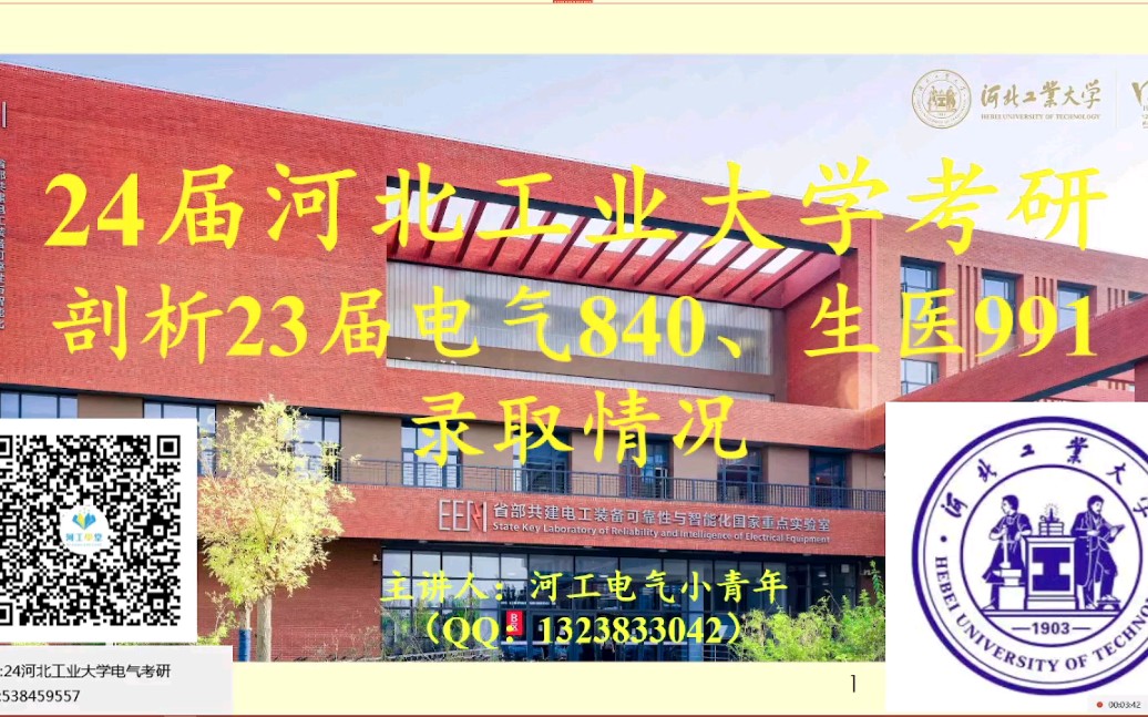 2024河工大电气考研河北工业大学电气工程2023成绩分析分享河工大电气工程考研河北工大电气考研河北工业电气工程考研河北工业电气考研/生物医学考研...