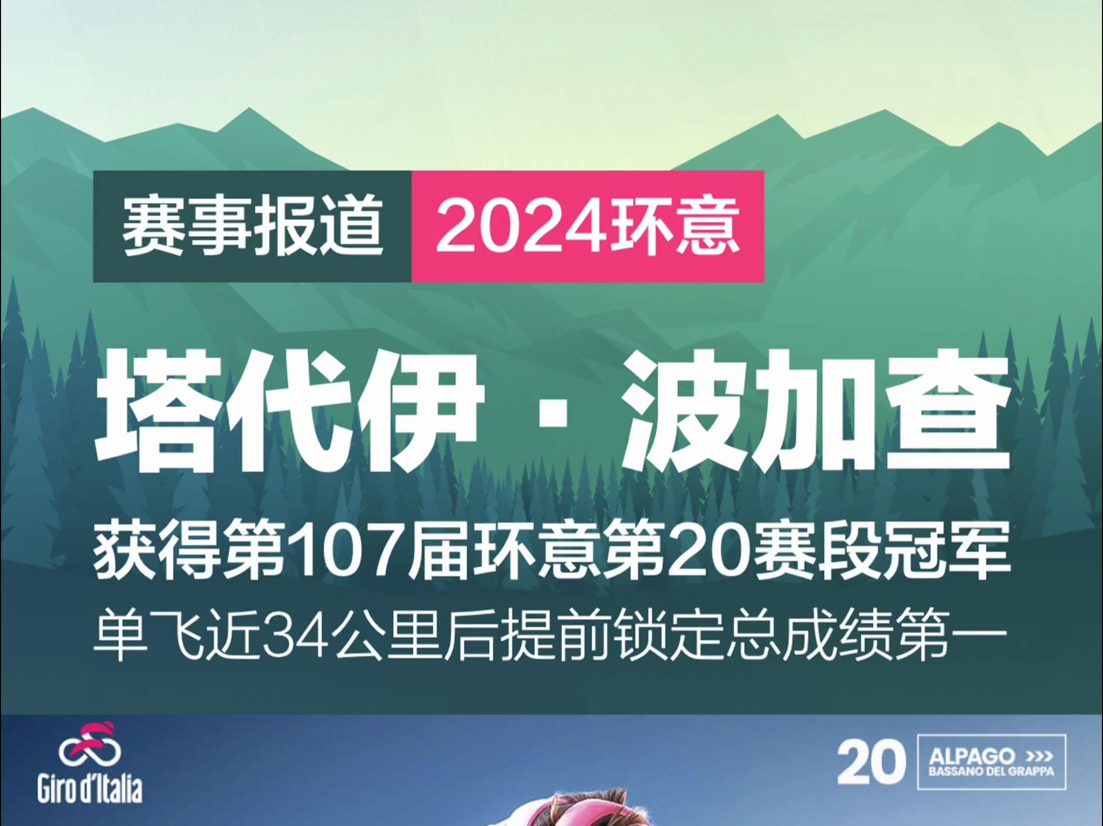 提前锁定总成绩冠军.阿联酋航空车队塔代伊ⷦ𓢥Š 查单飞近34公里,夺得2024年环意第20赛段冠军哔哩哔哩bilibili