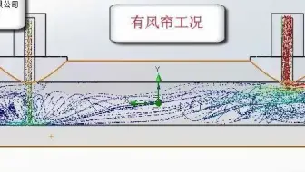 有风帘烟道分析
