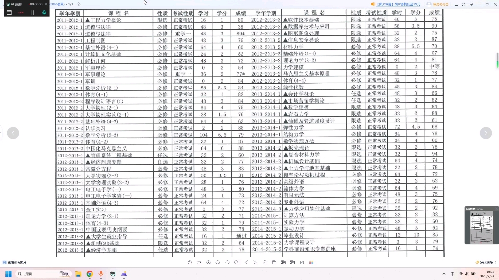 工程力学毕业去向哔哩哔哩bilibili