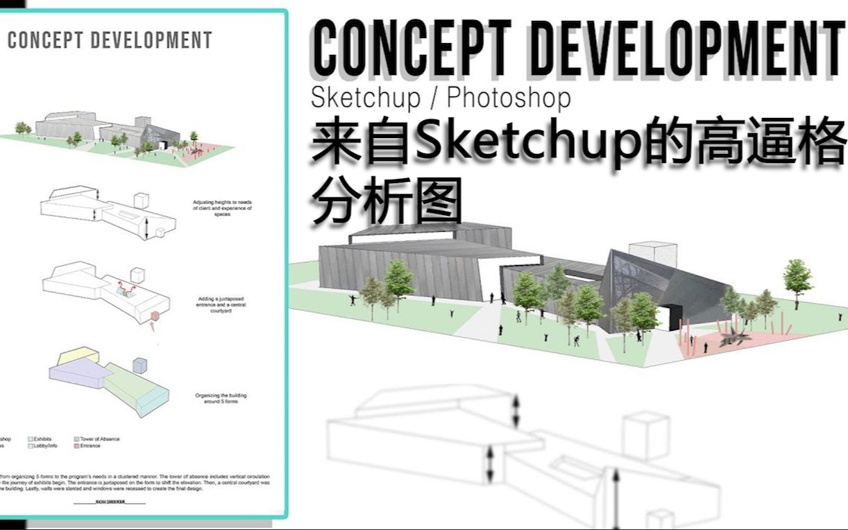 来自Sketchup的高逼格分析图哔哩哔哩bilibili