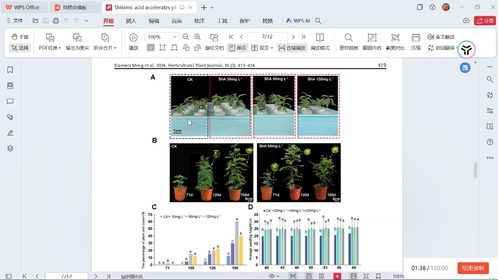 “代谢组+转录组”探究莽草酸调控枣树相变的机制#代谢组学#转录组学#sci哔哩哔哩bilibili