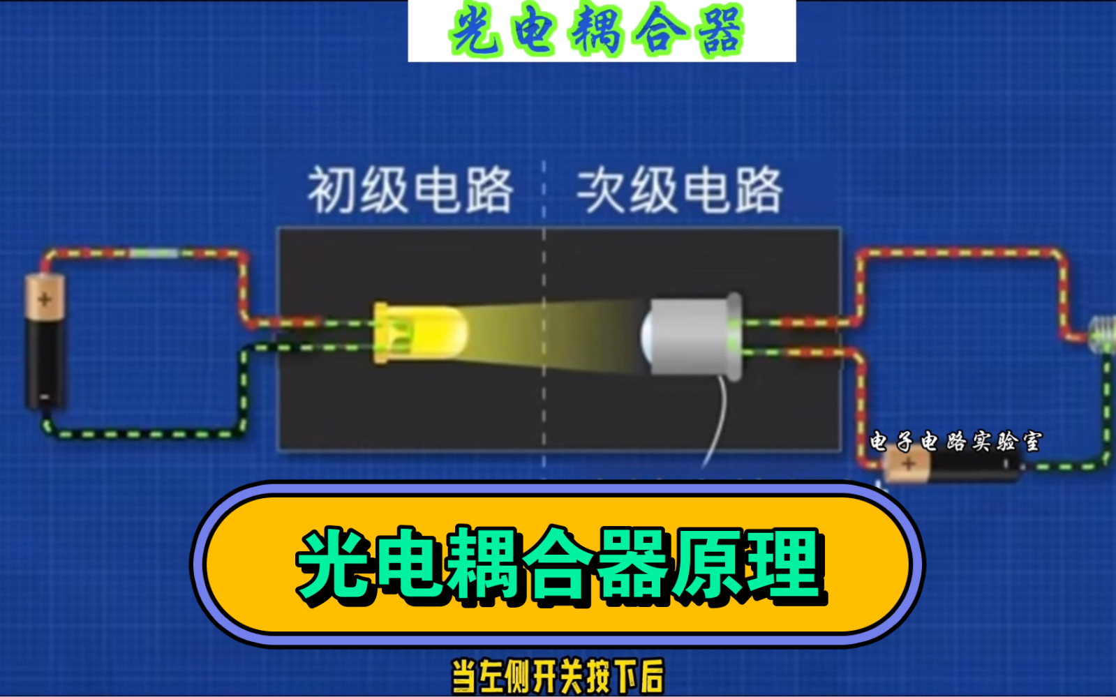 光电耦合器是如何工作的(光耦)#电子工程师 #电子元件基础知识 #嵌入式开发 #硬件设计 #光电耦合器哔哩哔哩bilibili