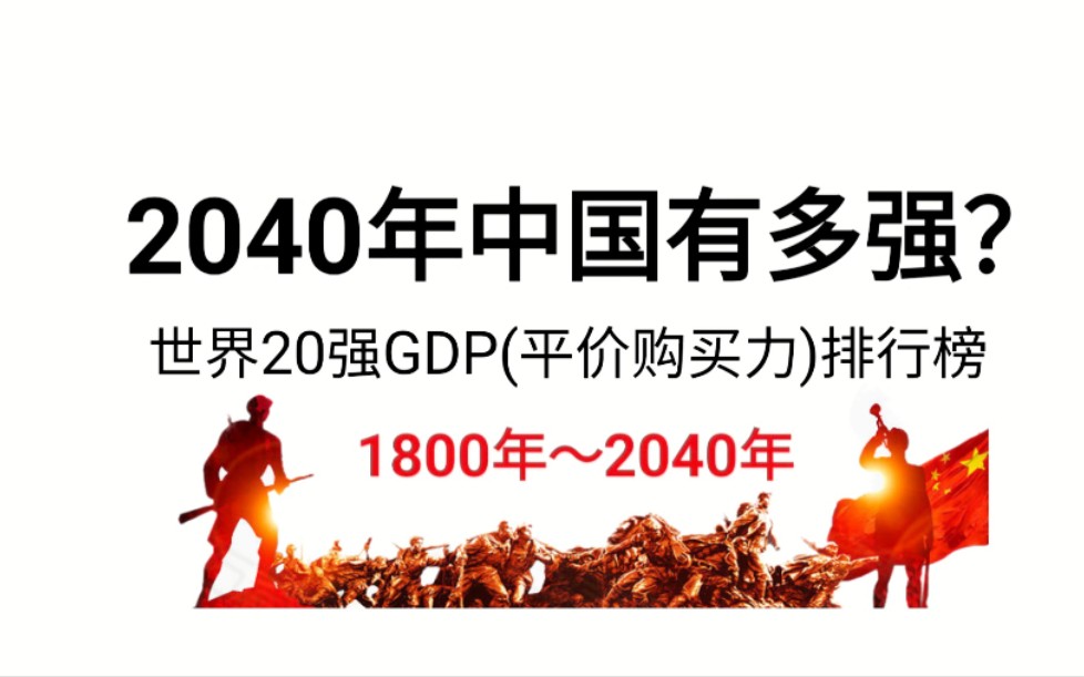 2040年中国会有多强?世界20强大国500年GDP排行榜单!哔哩哔哩bilibili