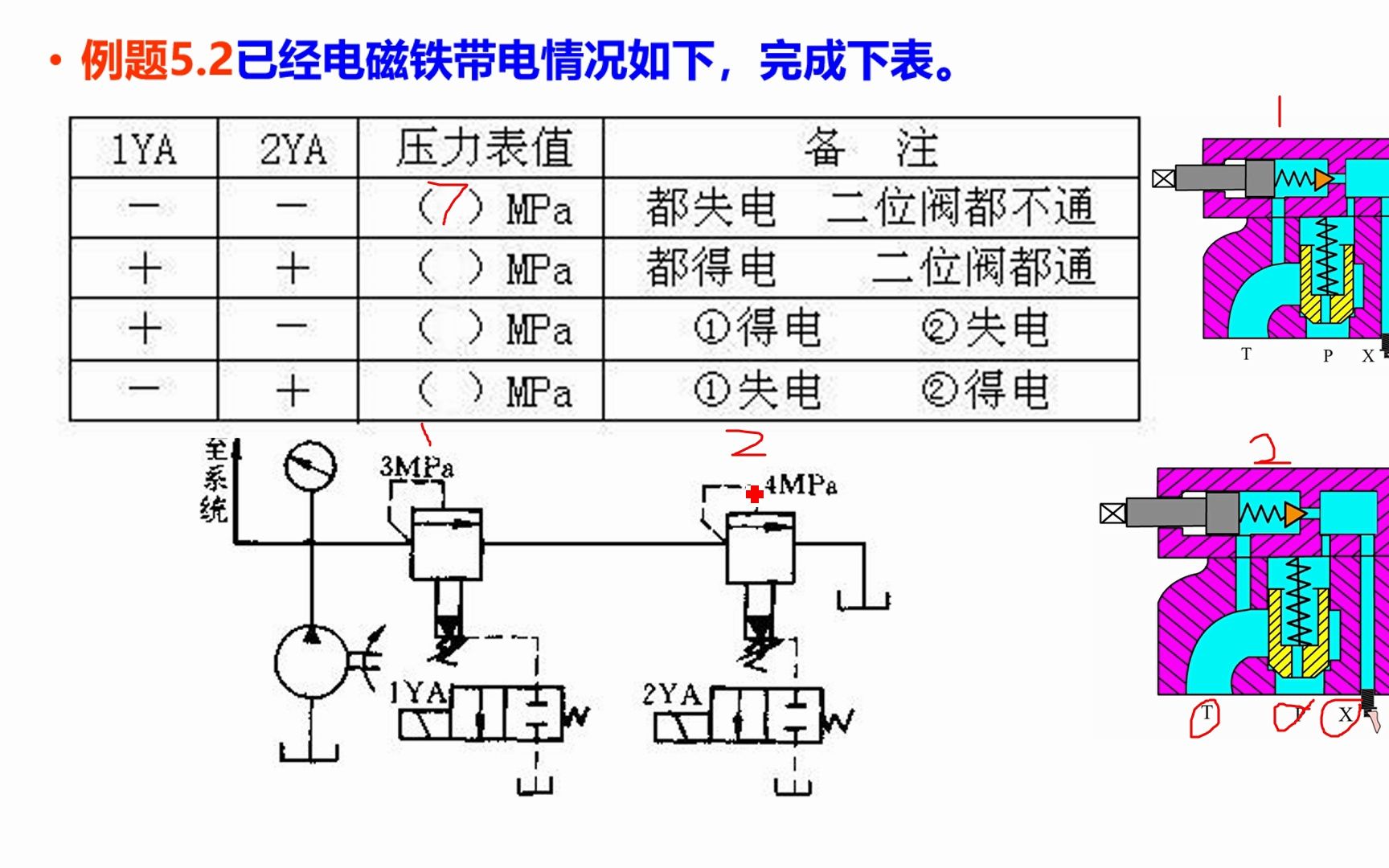 液压传动之溢流阀讲解哔哩哔哩bilibili