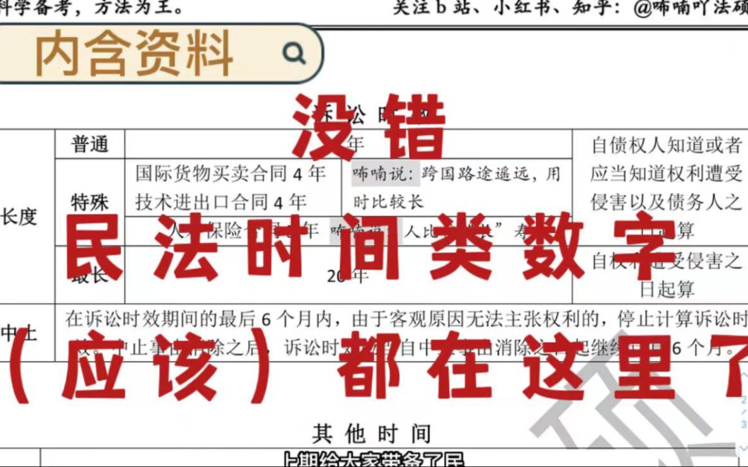 [图]某男子仅用3:23s记下民法数字(时间类)