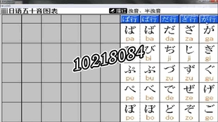 日语五十音图表平假名片假名区别 哔哩哔哩 つロ干杯 Bilibili
