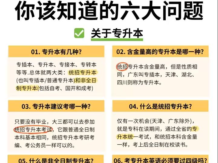 关于专升本的六大问题!你知道多少?哔哩哔哩bilibili