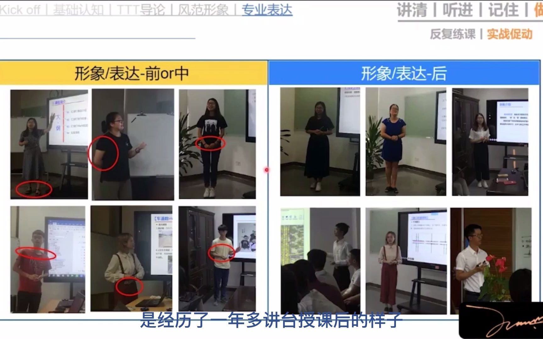 [图]5-13-专业表达_做到（内训师授课能力系列课程）