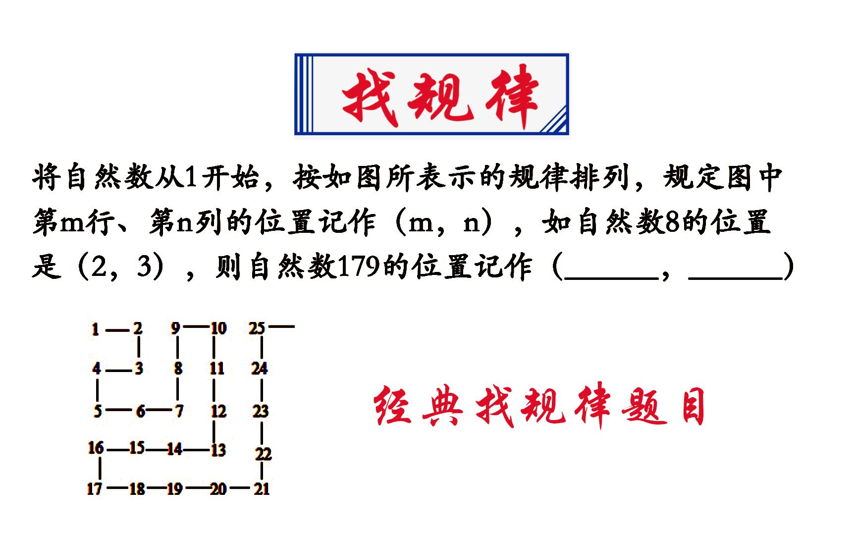 【找规律】将自然数从1开始,按如图规律排列,第m行、第n列的位置记作(m,n),8的位置是(2,3), 则自然数176、178、179的位置记作什么哔哩哔哩...