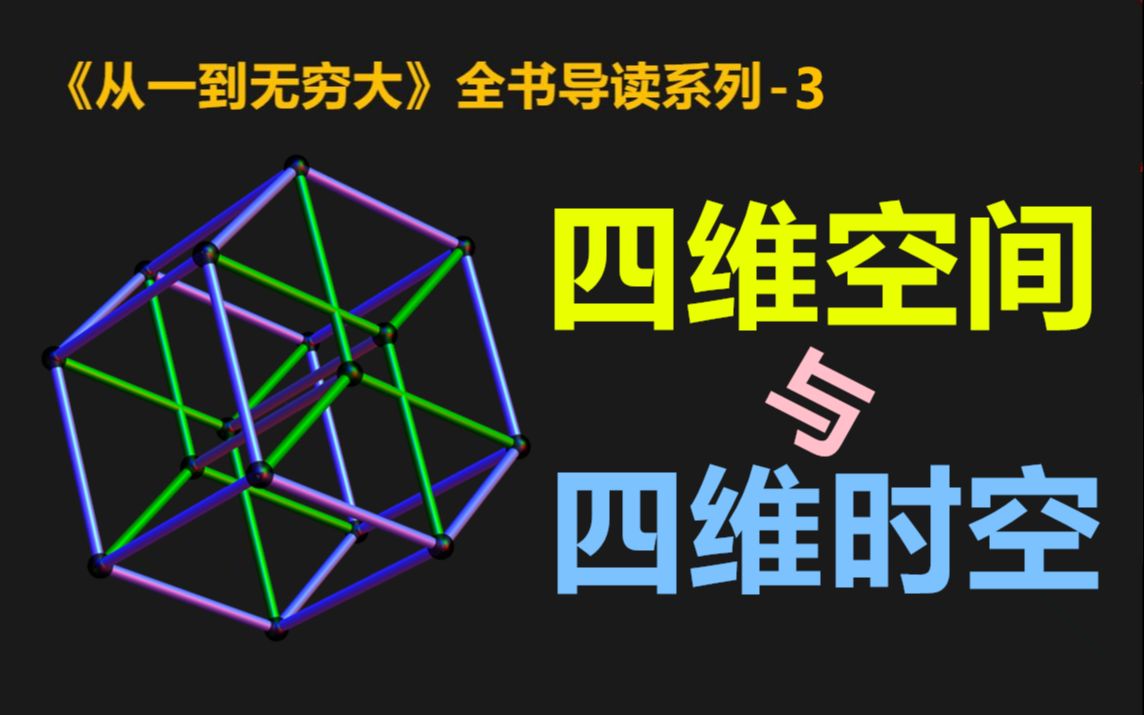 [图]【读书笔记】欧式四维空间、光速、与四维时空-从一到无穷大03