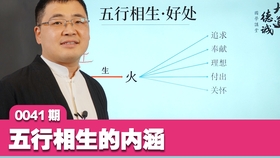 易经第一课 五行相生如何理解 1分钟学习掌握 哔哩哔哩 つロ干杯 Bilibili