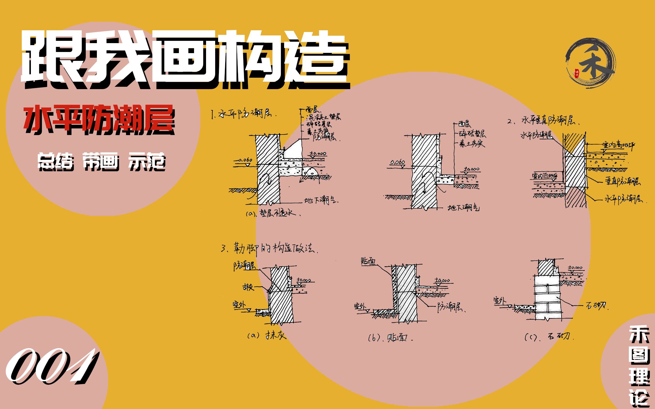 【跟我画构造】1建筑学考研构造图该怎么画,画哪些?水平防潮层,水平垂直防潮层,勒脚构造哔哩哔哩bilibili