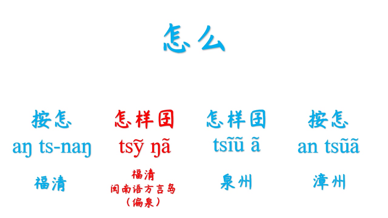 闽东方言图片