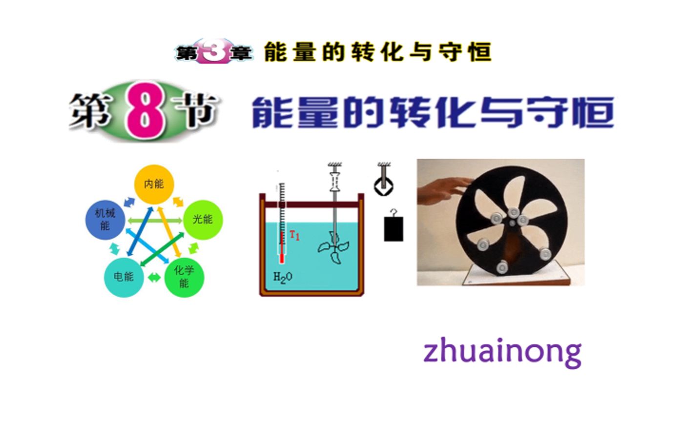 [图]九上科学第三章第8节 能量的转化与守恒