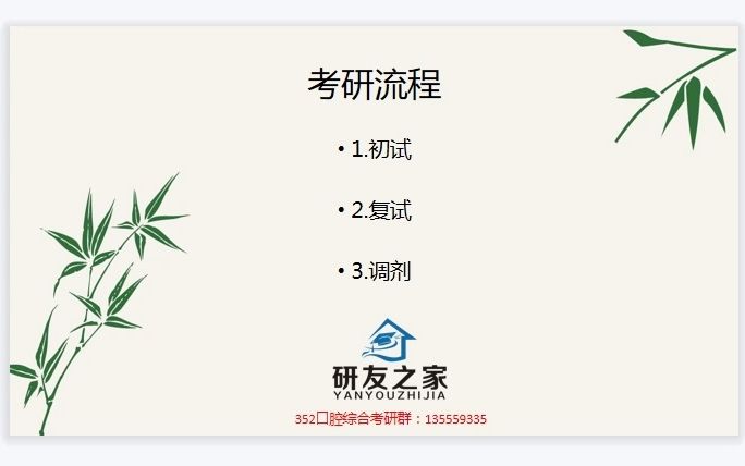 桂林医学院22高分上岸学姐352口腔综合考研初复试经验分享+QQ群135559335获取免费资料哔哩哔哩bilibili