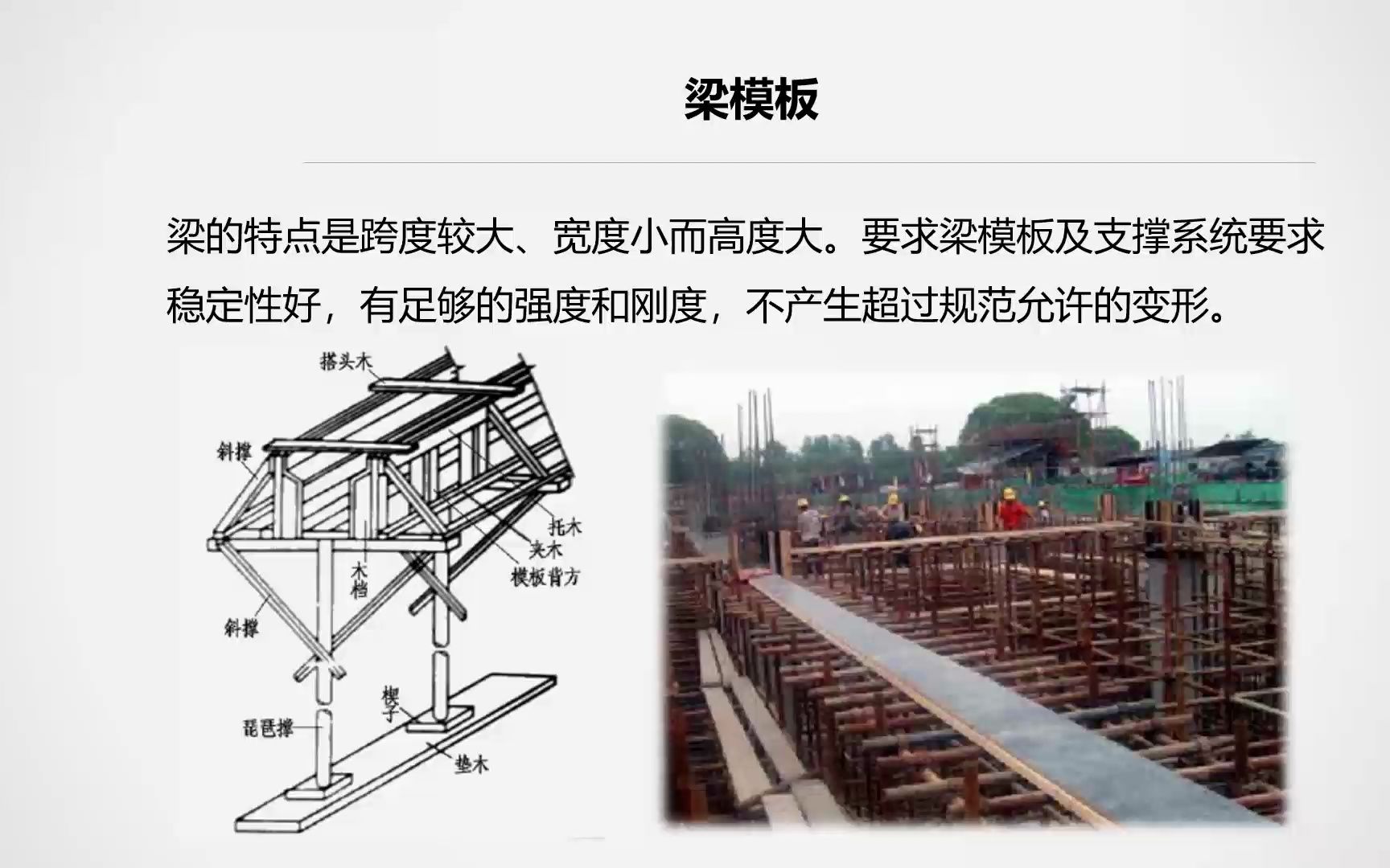 [图]【建筑工程施工技术】23模板工程