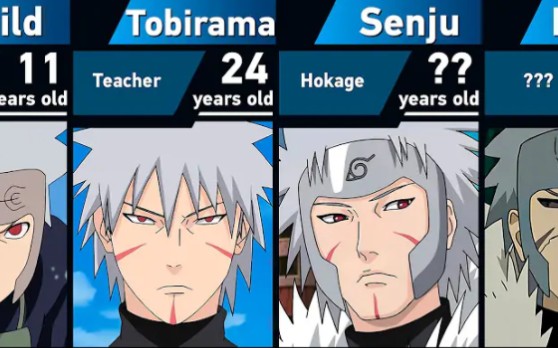 火影忍者:千手扉间进化史