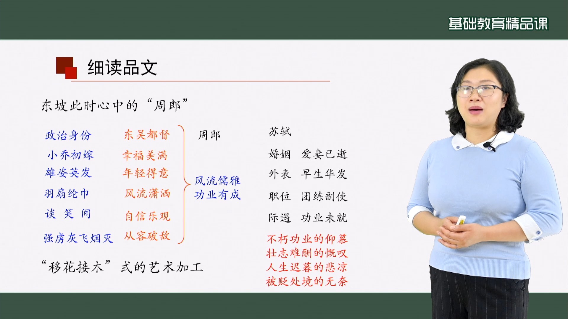 高中语文必修上:最新部优精品课《念奴娇赤壁怀古》视频教案课件逐字稿等更多资料关注可分享哔哩哔哩bilibili