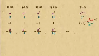 北师大初中七年级数学上册 学渣的翻盘，速看！后期删除！！