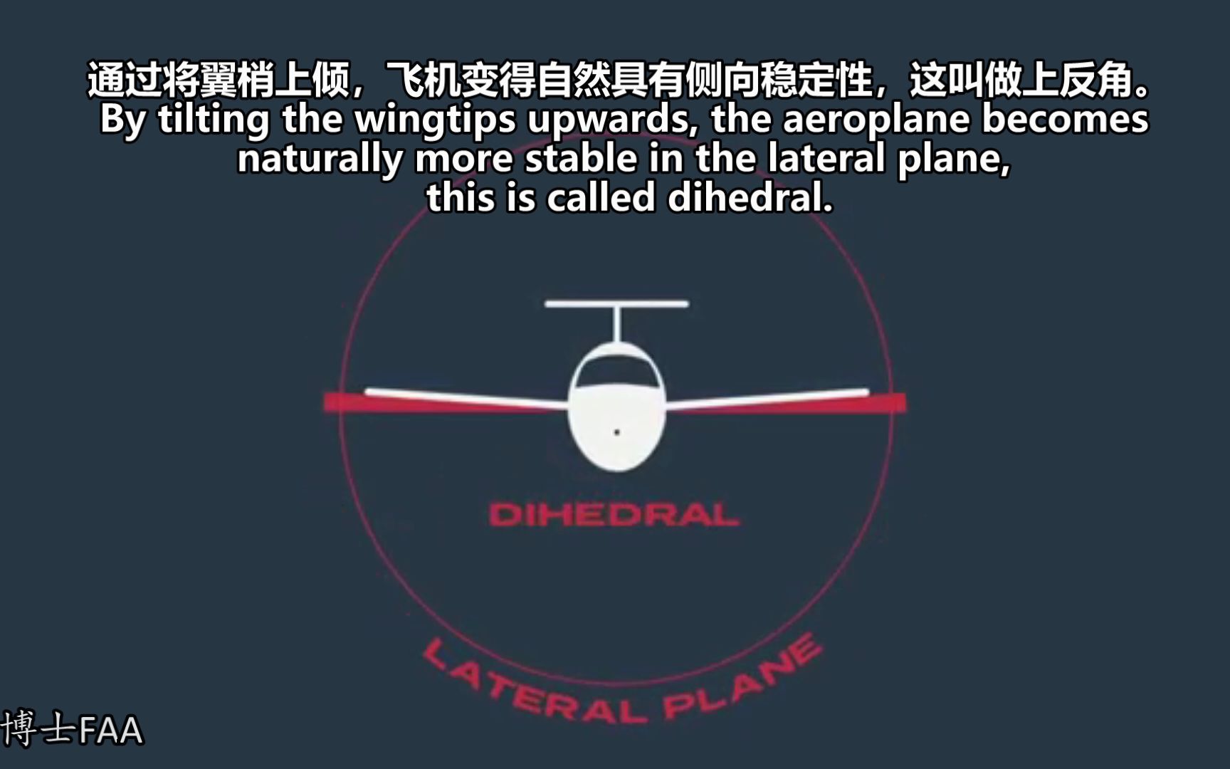 Dihedral 上反角哔哩哔哩bilibili