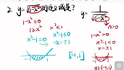 高一数学 带根号 分母 分母带根号的定义域求法 哔哩哔哩