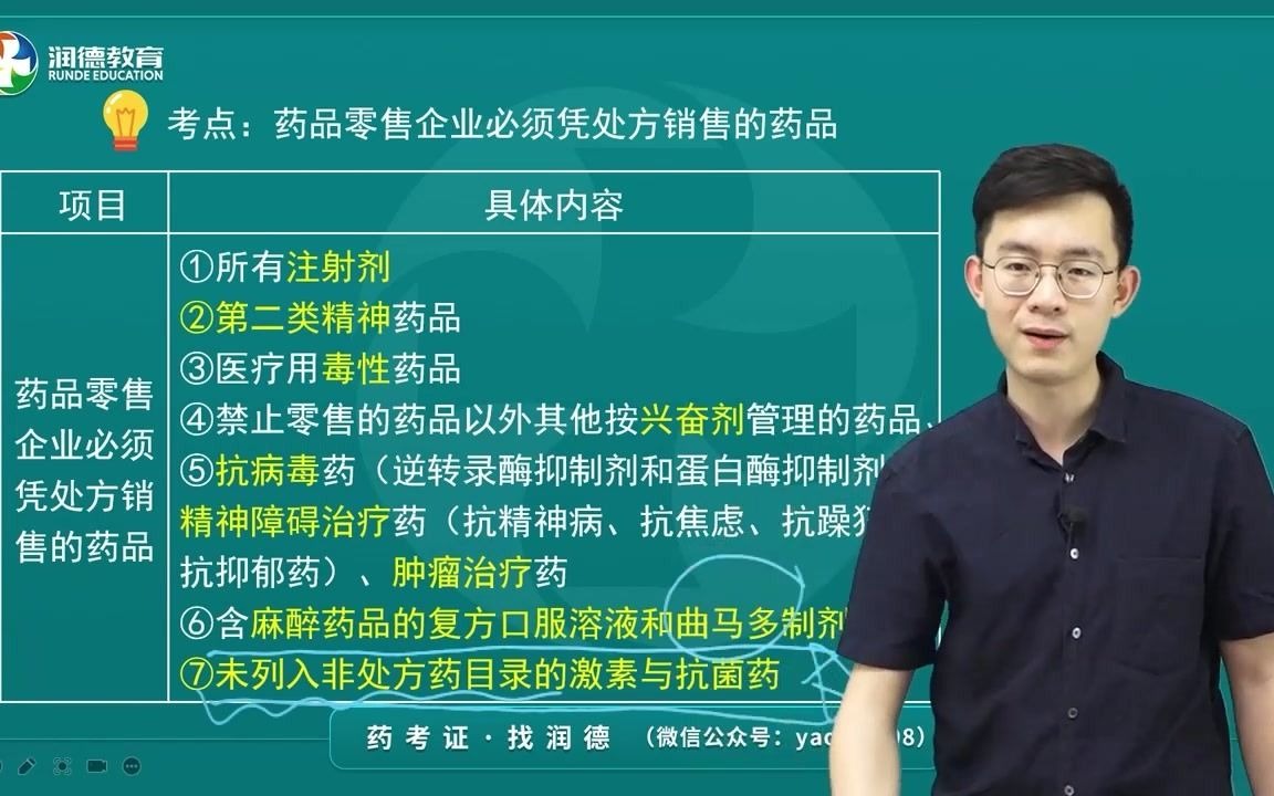 [图]2022年法规考点再变动，解锁全新复习计划（上）