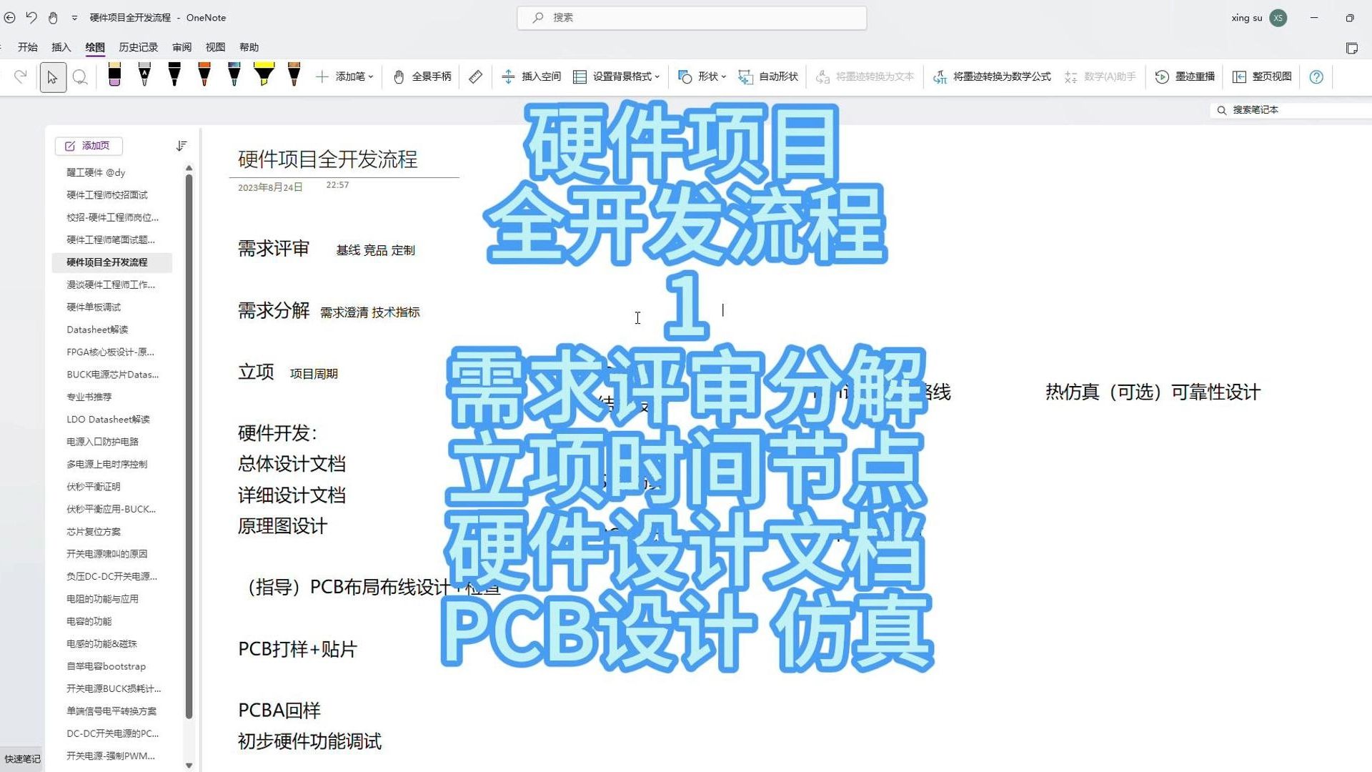 硬件项目全开发流程1-需求分解,项目立项,硬件设计文档,PCB设计与仿真